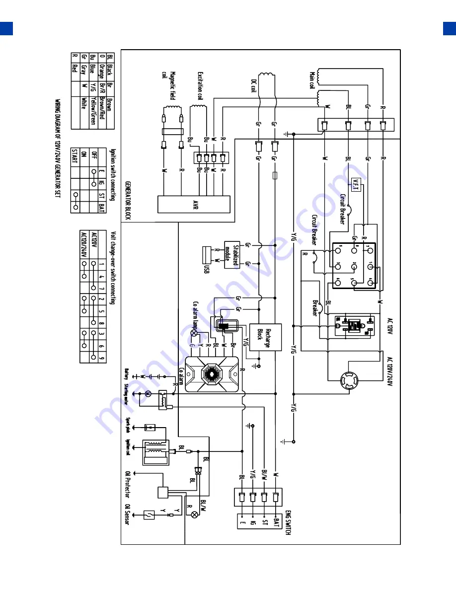 DUROMAX XP5500HX Скачать руководство пользователя страница 74