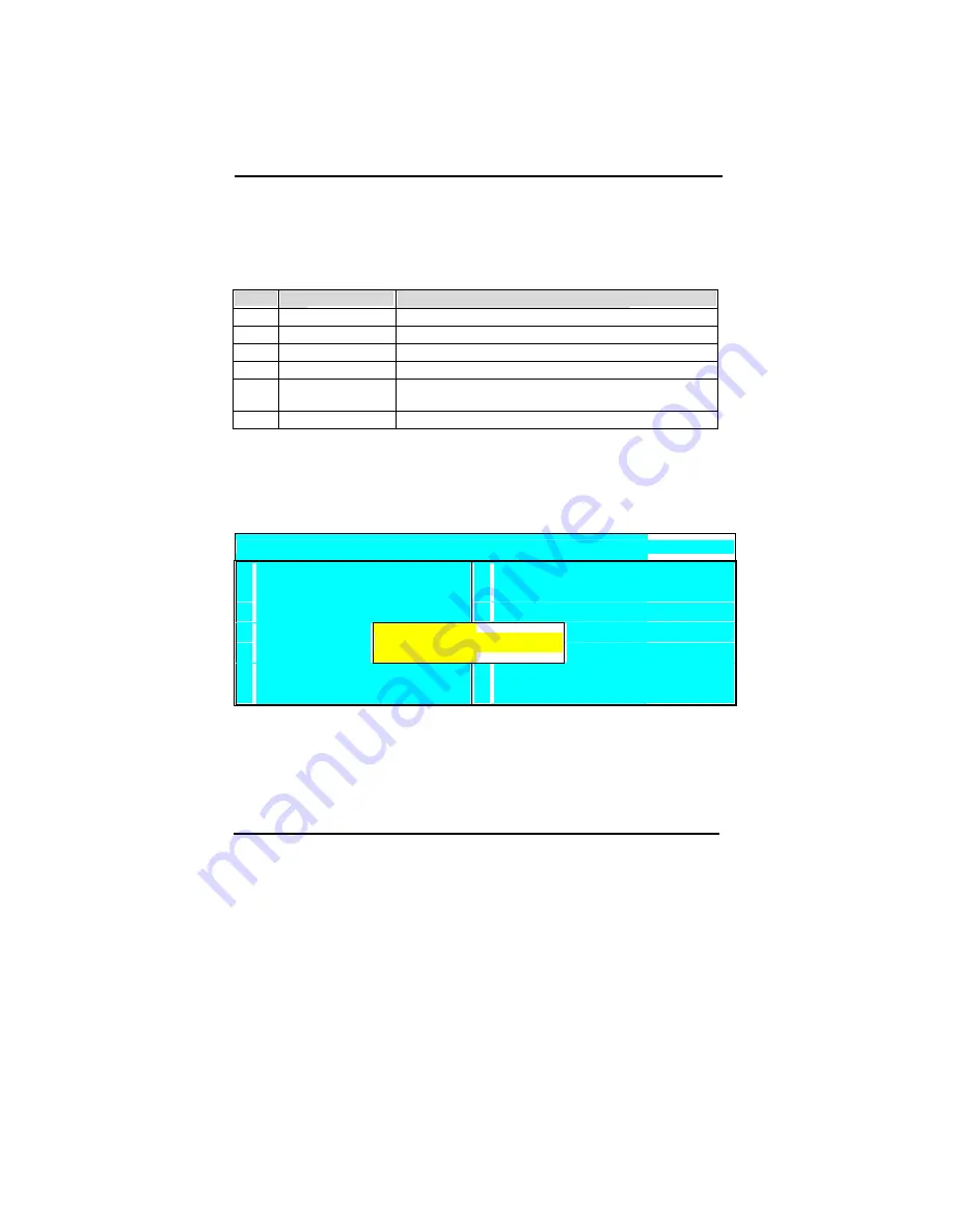 Duron K7V266A User Manual Download Page 38