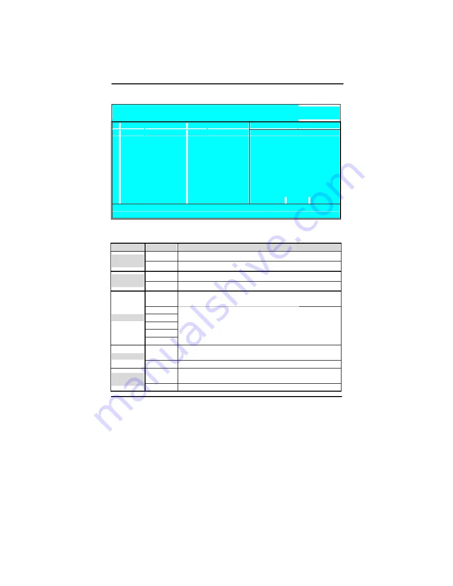 Duron K7V266A User Manual Download Page 55