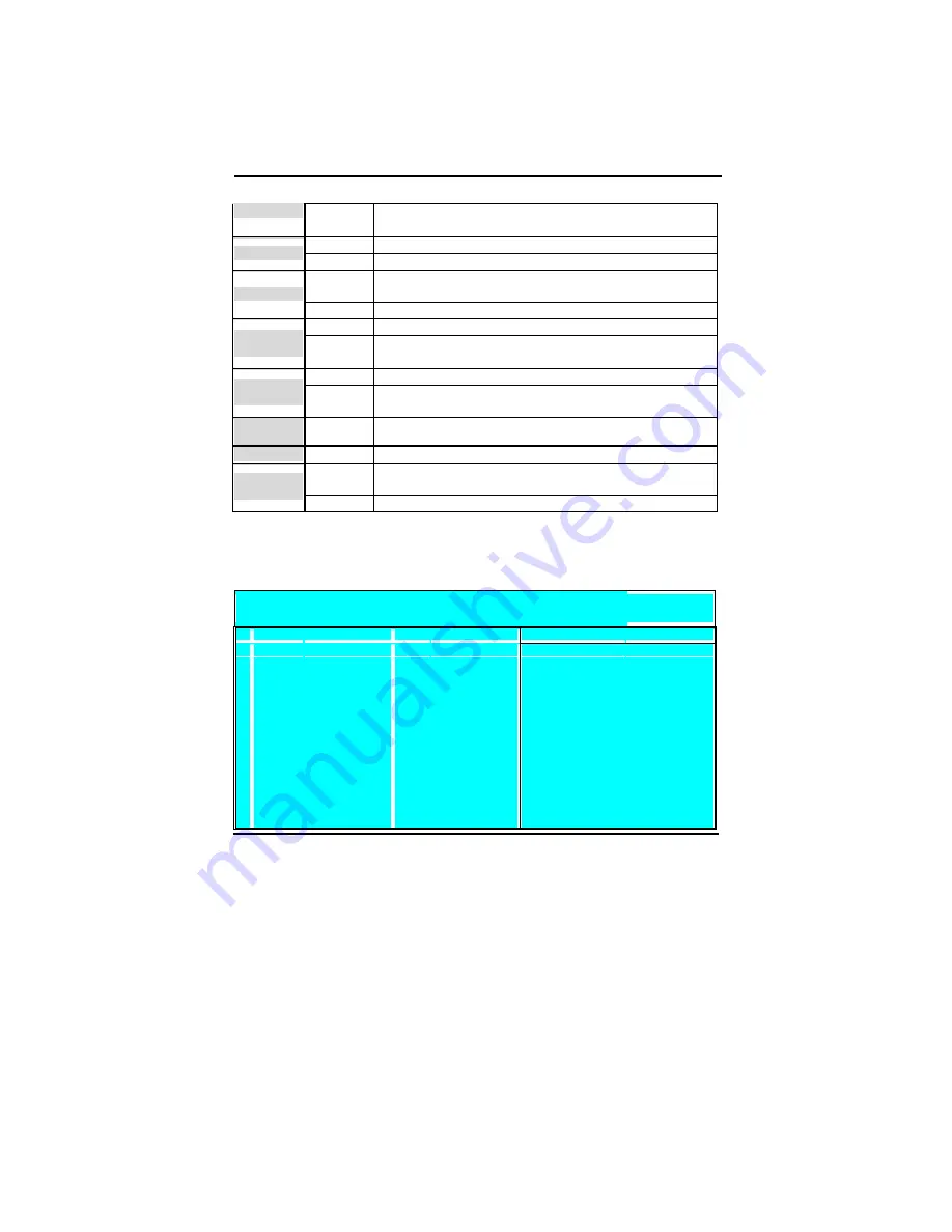 Duron K7V266A User Manual Download Page 64