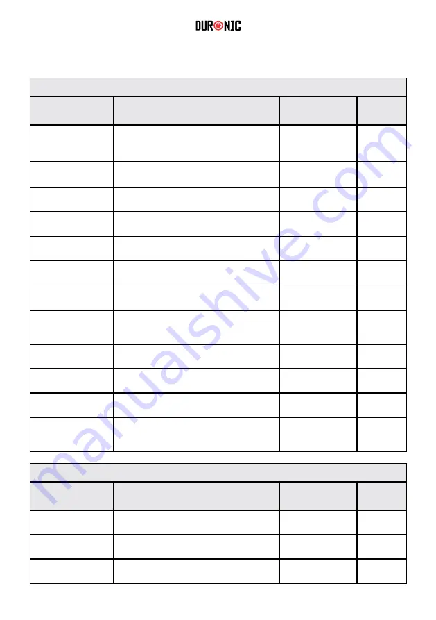 Duronic AF24 Instructions Manual Download Page 46