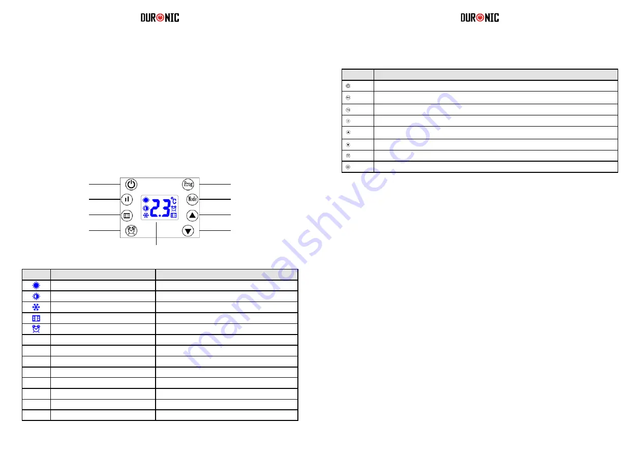 Duronic BFH20 Manual Download Page 27