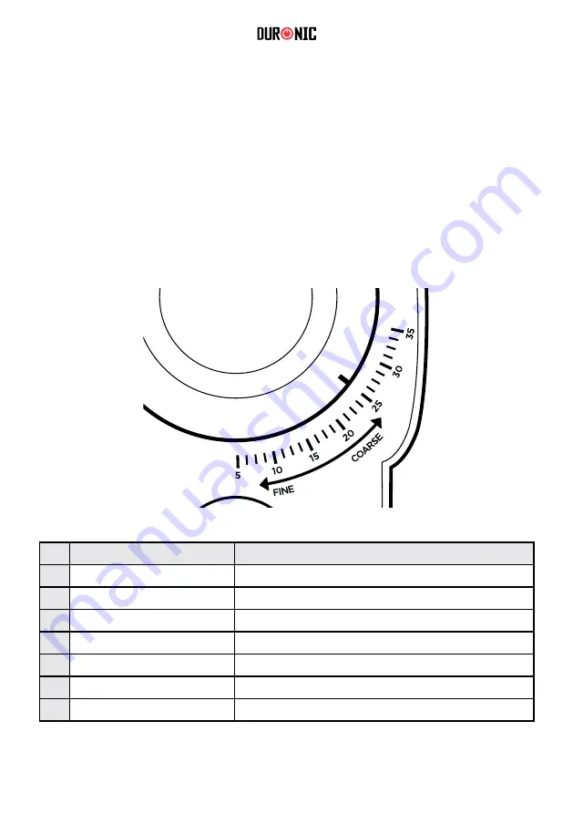 Duronic BG200 Manual Download Page 11