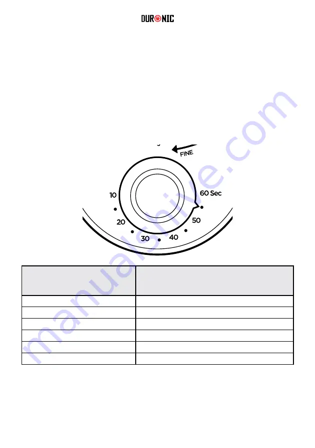 Duronic BG200 Manual Download Page 12