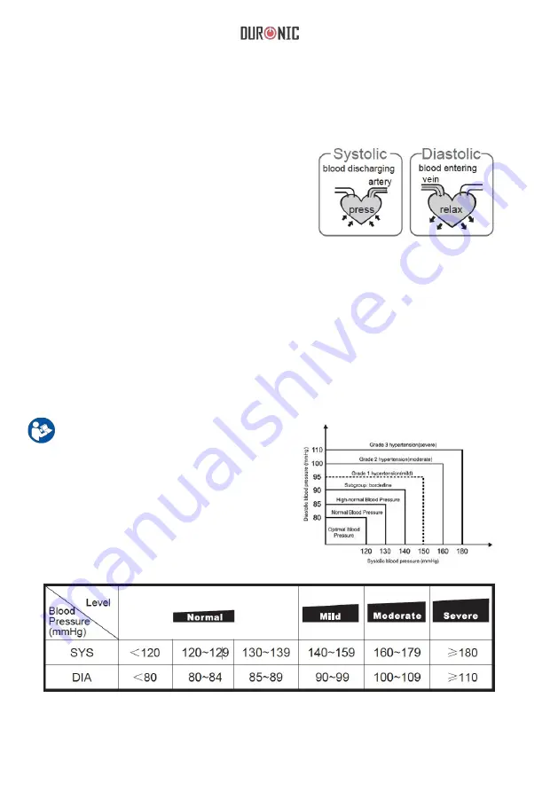 Duronic BPM080 Manual Download Page 44