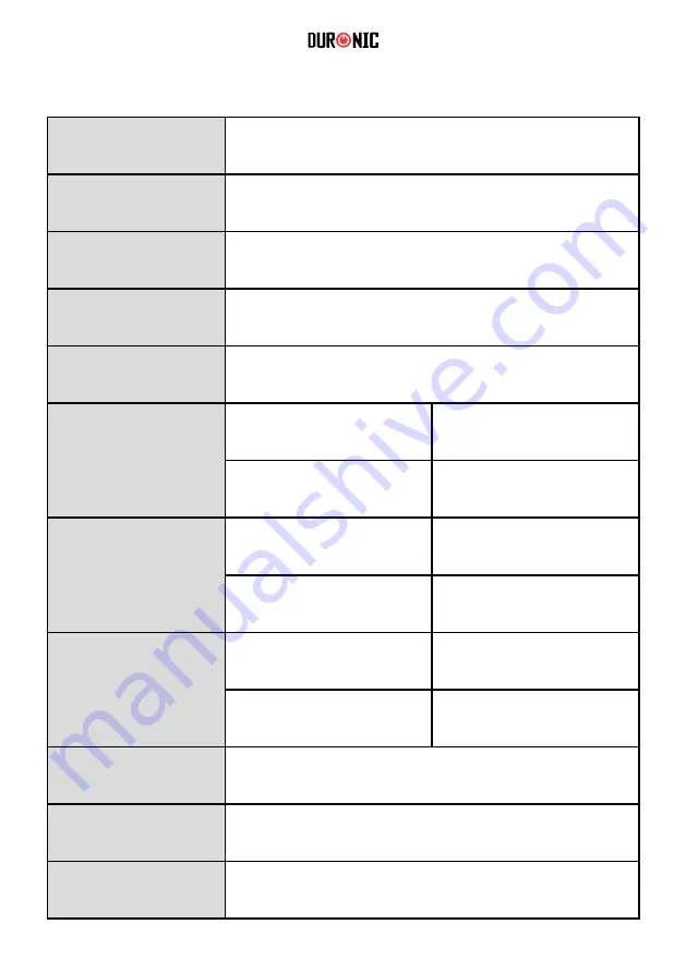 Duronic BPM200 Manual Download Page 25