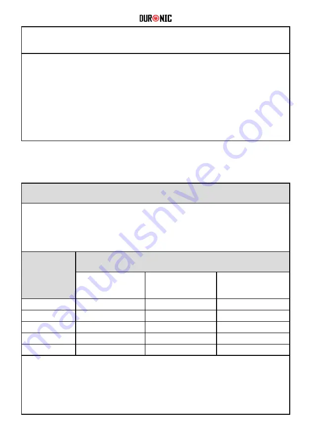 Duronic BPM200 Manual Download Page 30