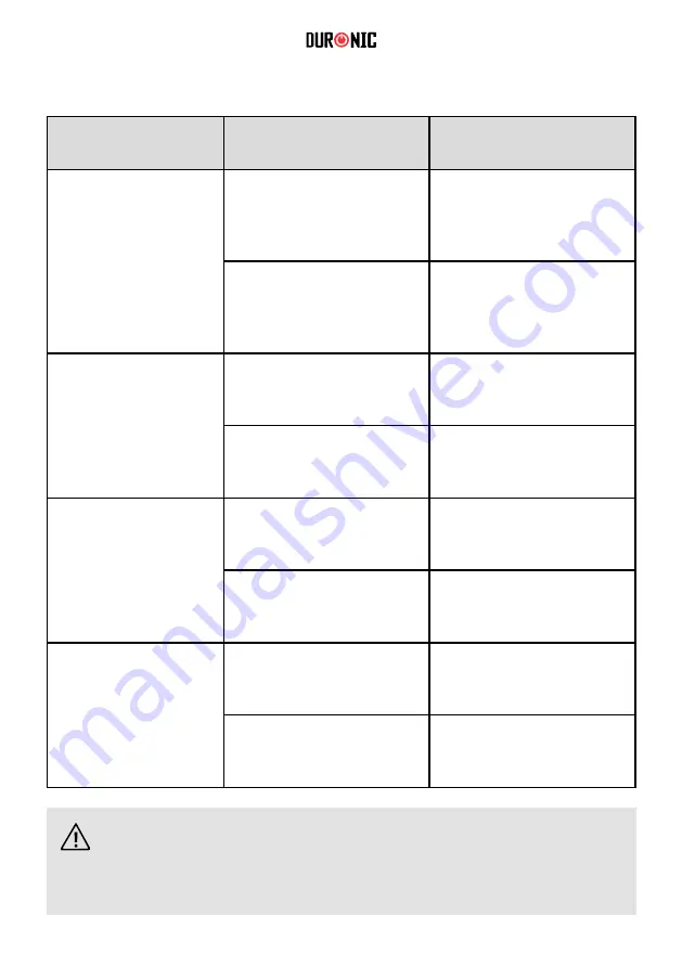 Duronic BPM200 Manual Download Page 51