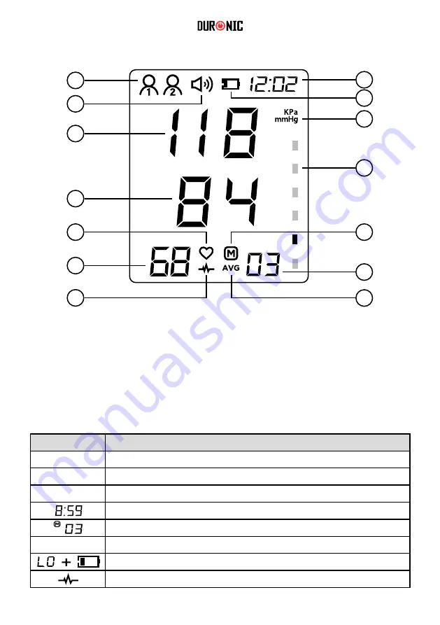 Duronic BPM200 Manual Download Page 83