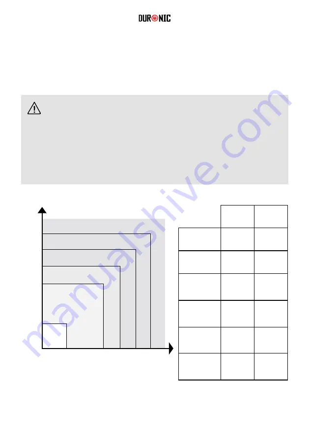 Duronic BPM200 Manual Download Page 95