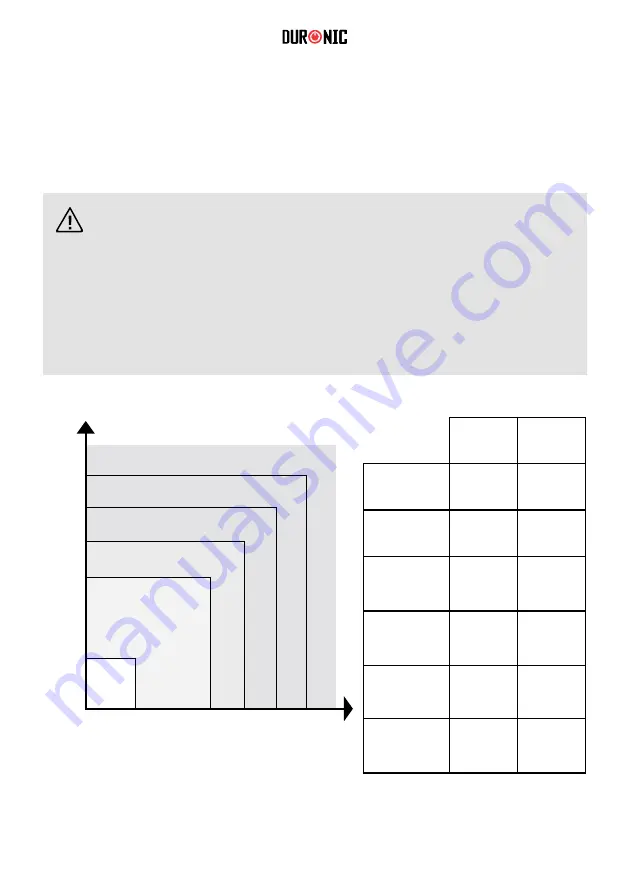 Duronic BPM200 Manual Download Page 141