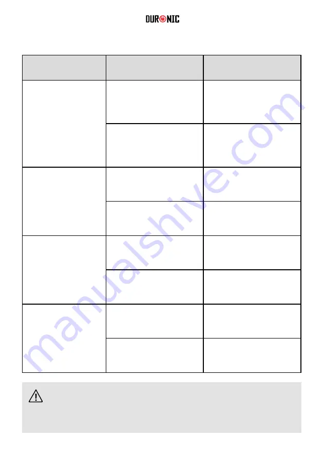 Duronic BPM200 Manual Download Page 143