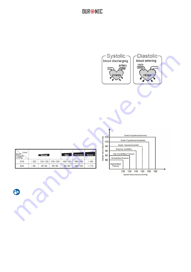 Duronic BPM400 Instructions Manual Download Page 20