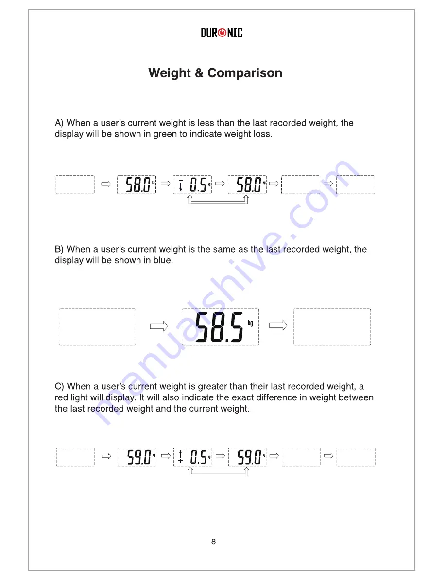 Duronic BS201 Instructions For Use Manual Download Page 8