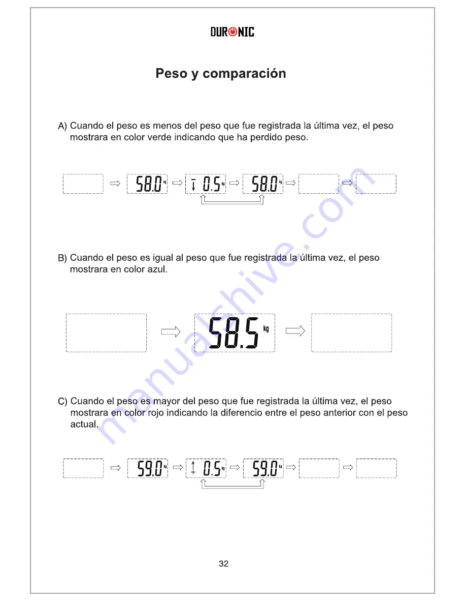 Duronic BS201 Скачать руководство пользователя страница 32