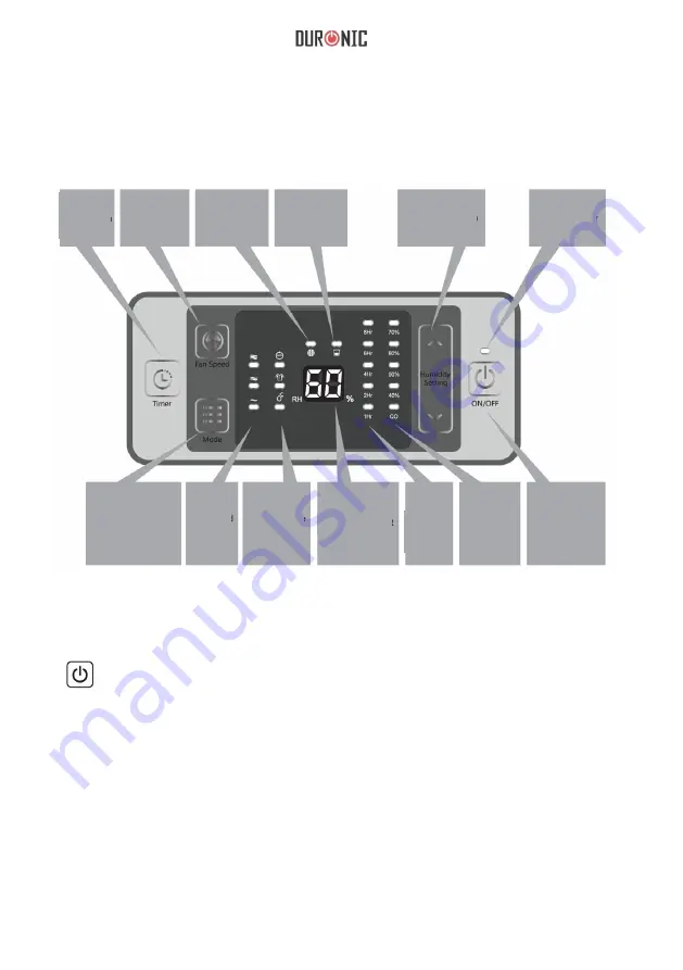 Duronic DH20 Manual Download Page 74