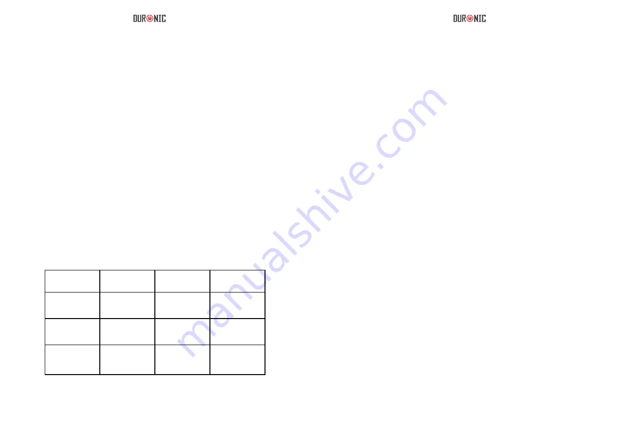 Duronic HM4 Manual Download Page 17