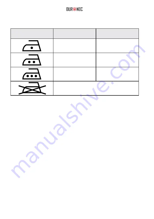 Duronic HS90 Manual Download Page 36