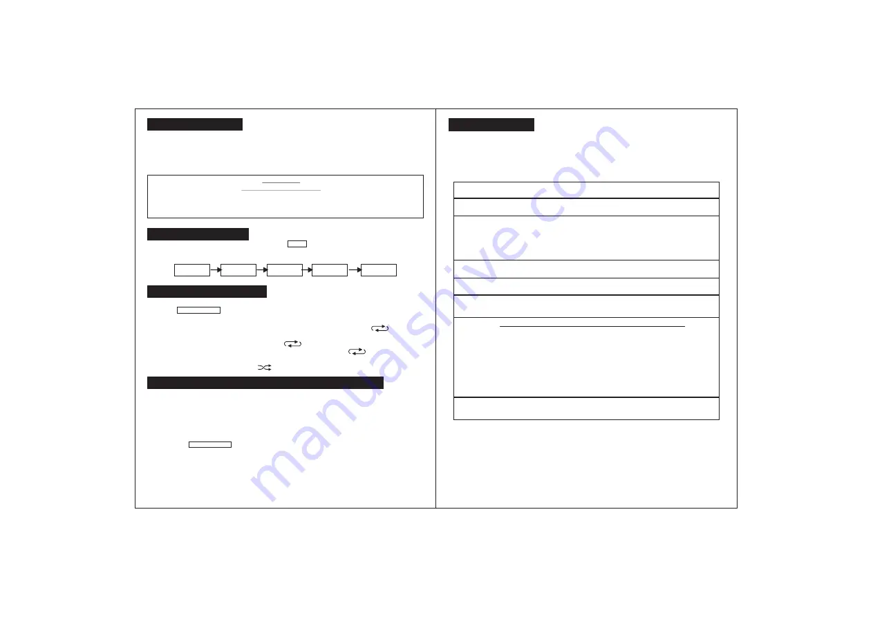 Duronic RCD144 Operating Instructions Manual Download Page 7