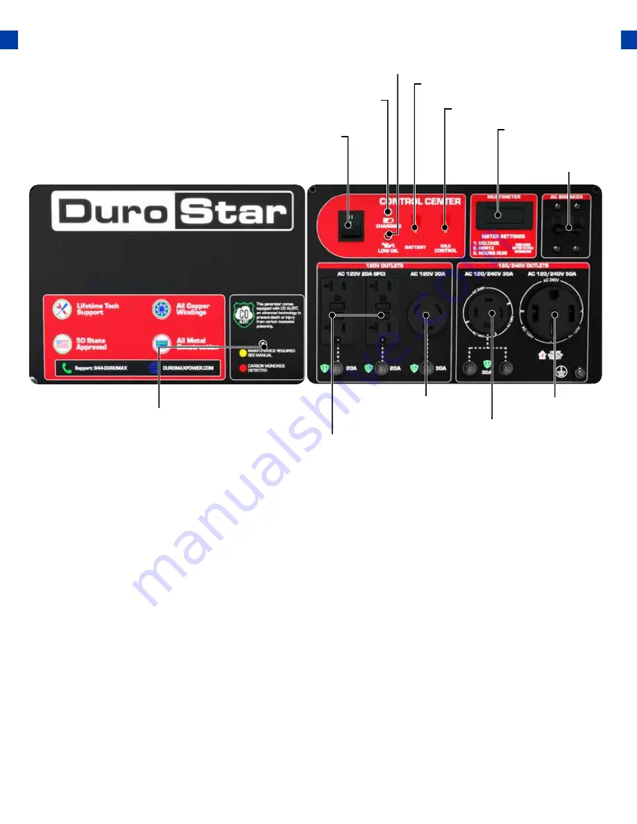 DuroStar DS11000X Скачать руководство пользователя страница 17