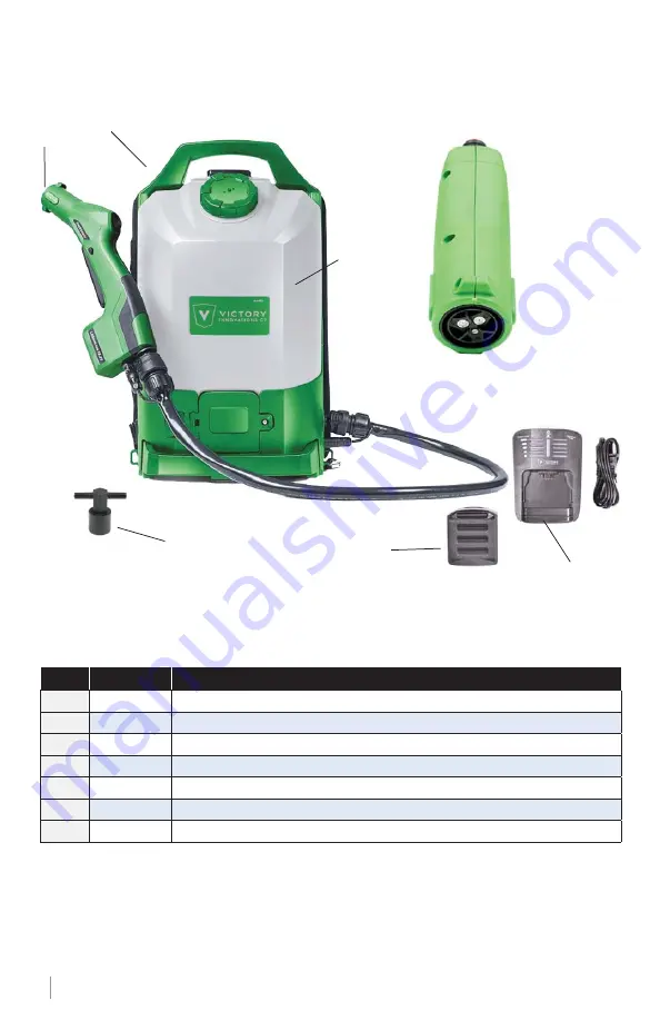 Dustbane 72001 Parts & Operation Manual Download Page 16