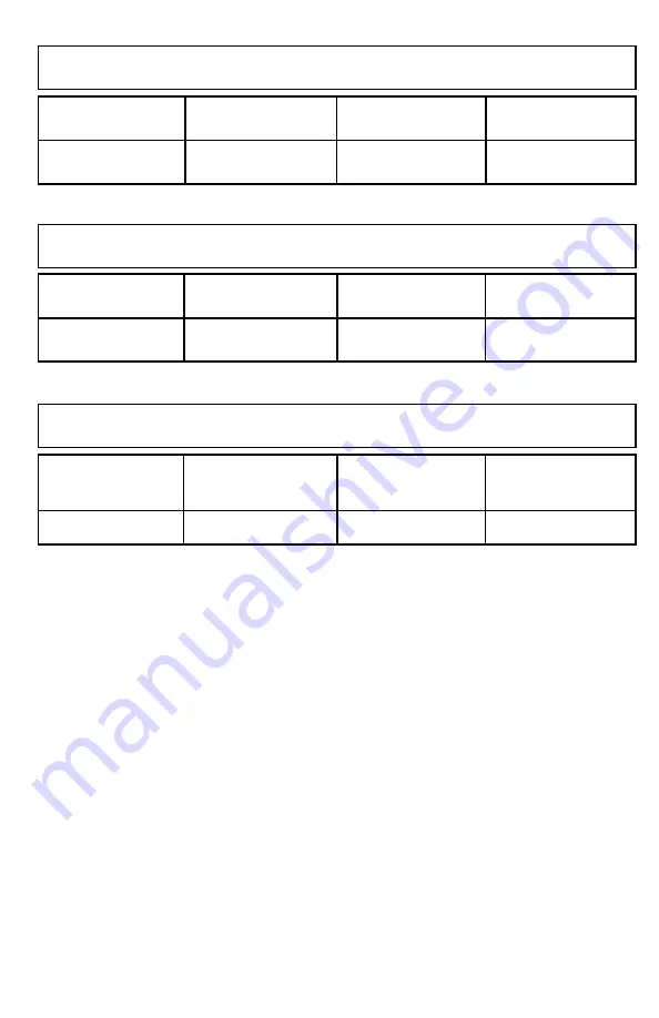 Dustbane QS1 Operating Instructions Manual Download Page 15