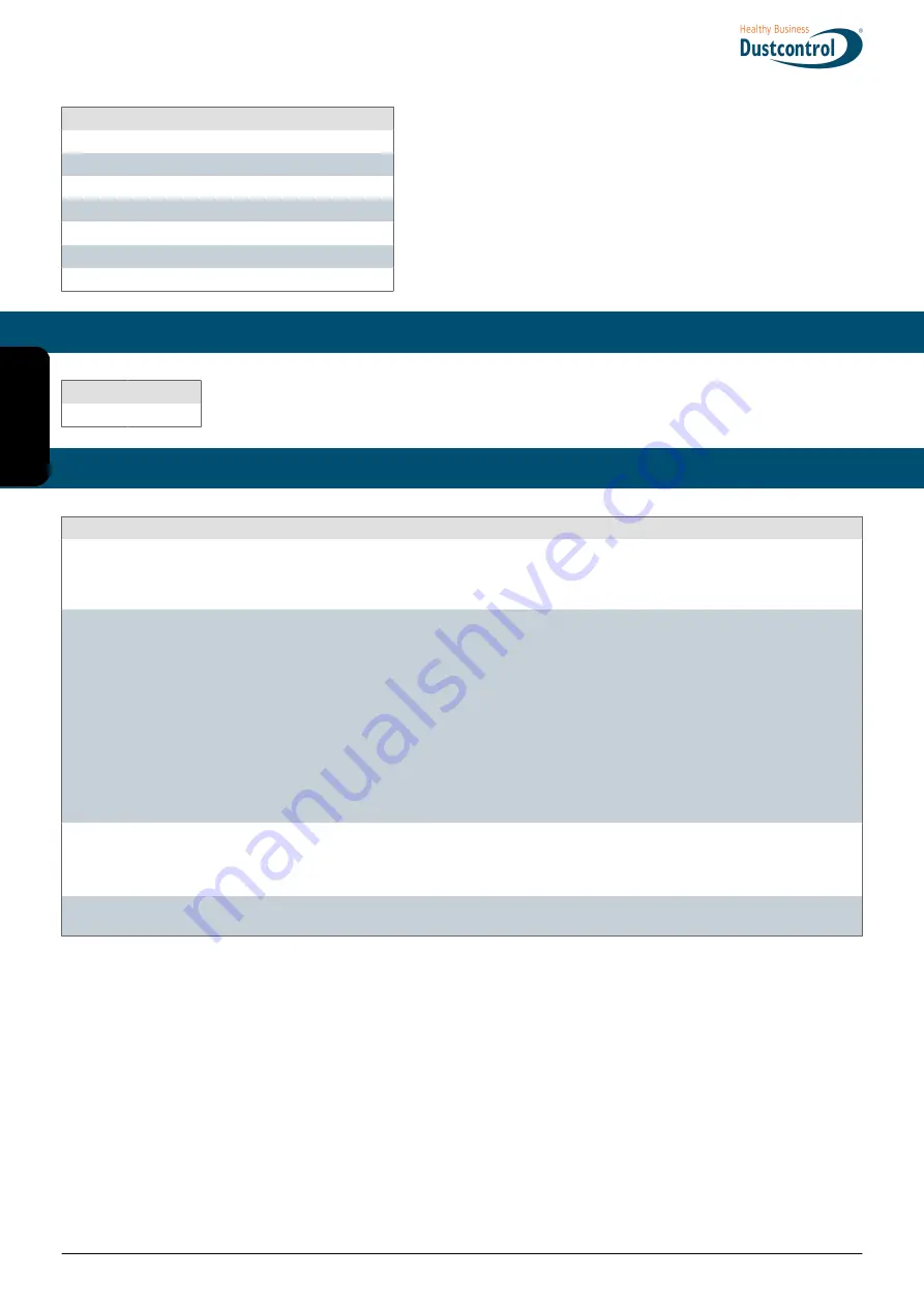 Dustcontrol 1059 Manual Download Page 18