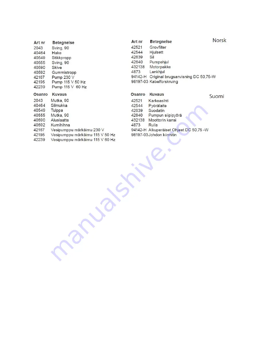 Dustcontrol DC 50-W Translation Of The Original Instructions Download Page 71