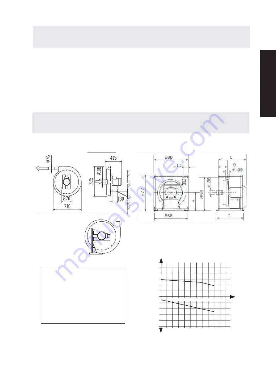 Dustcontrol RAF 500 Original Instructions Manual Download Page 5