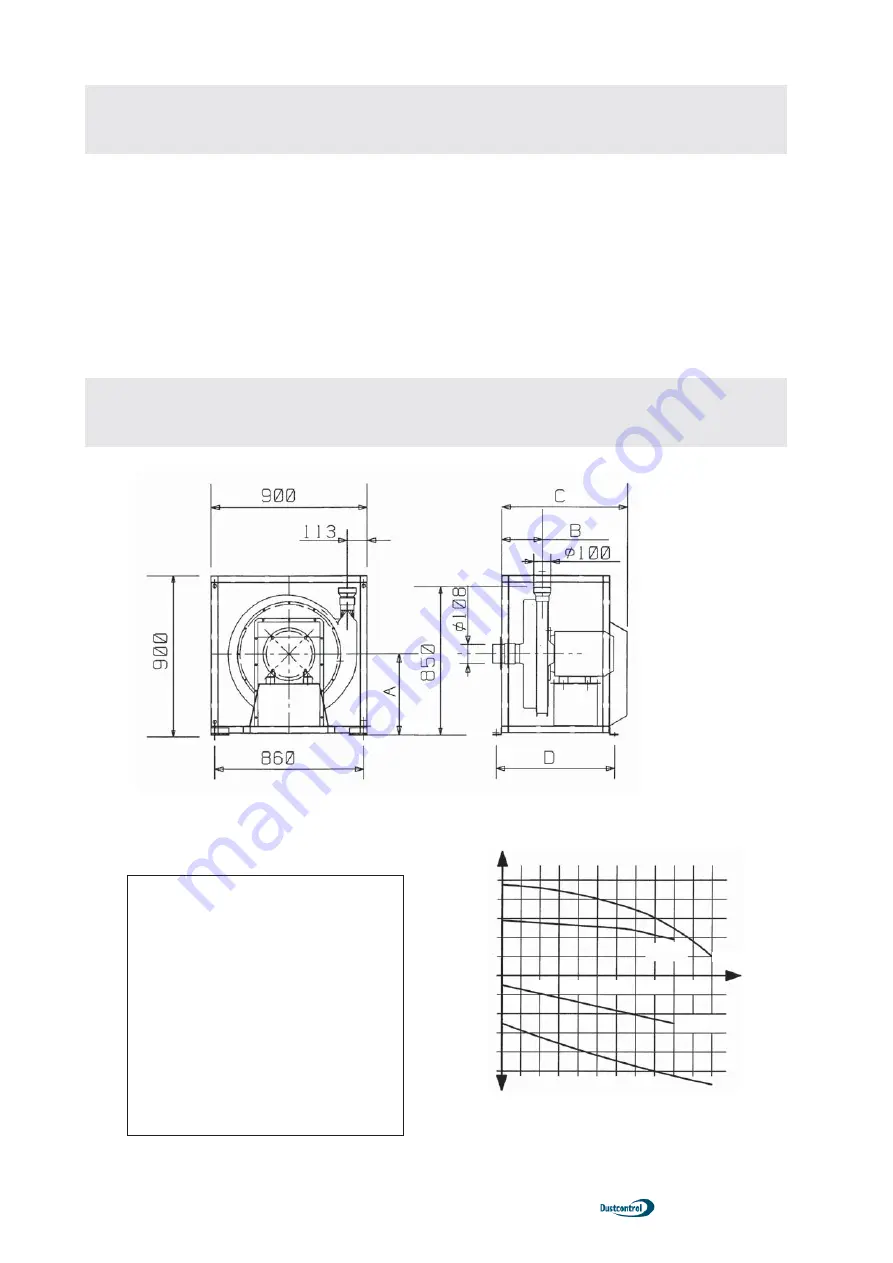 Dustcontrol RAF 500S Original Instructions Manual Download Page 20