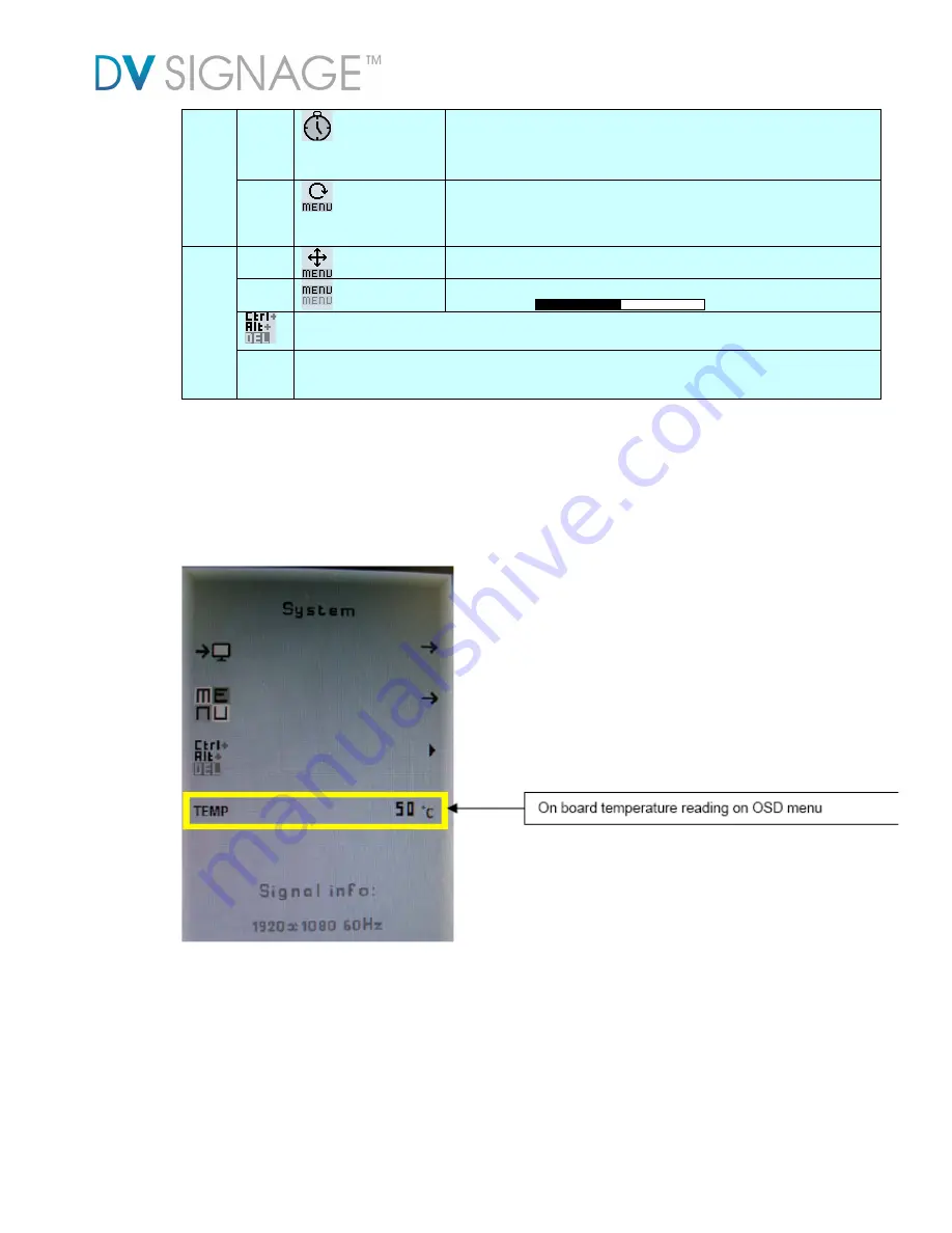 DV Signage MON-150W-SDI Manual Manual Download Page 10