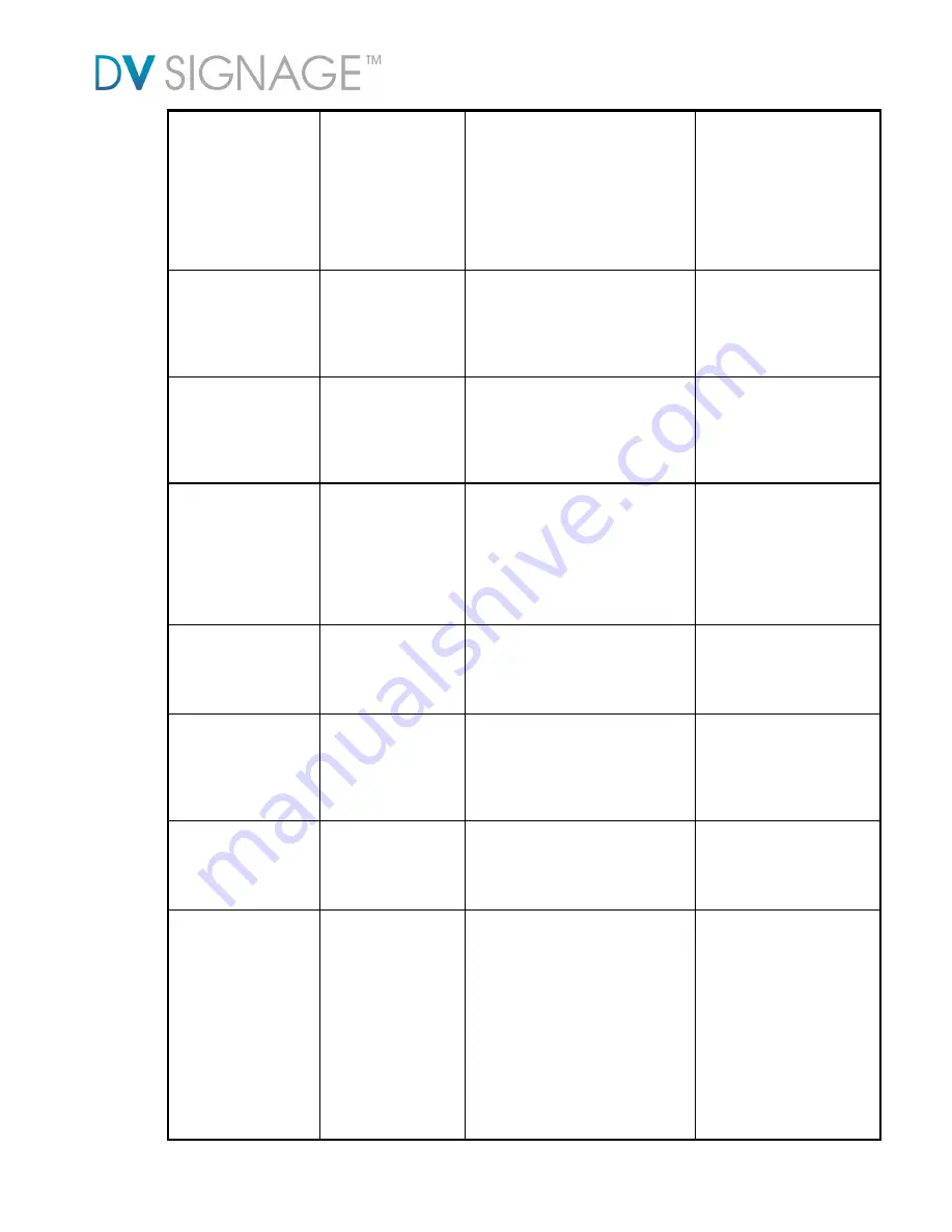 DV Signage MON-150W-SDI Manual Manual Download Page 20