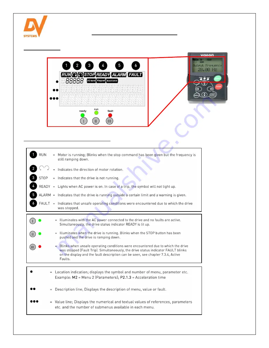 DV Systems D20 Installation And Start-Up Manual Download Page 18