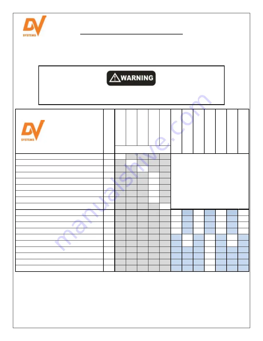 DV Systems HDI Installation Maintenance And Service Manual Download Page 4