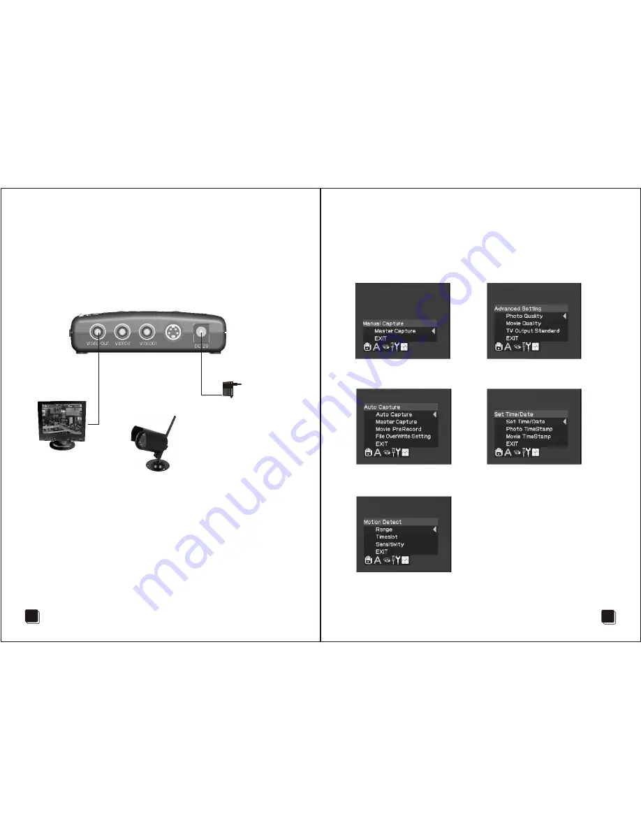 DVS LCW-503 Instruction Manual Download Page 4