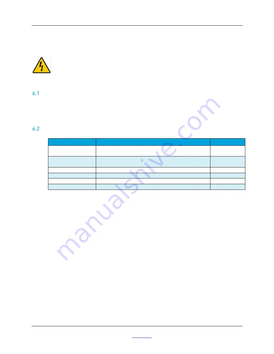 DWK WHEATON R2P 2.0 Скачать руководство пользователя страница 49