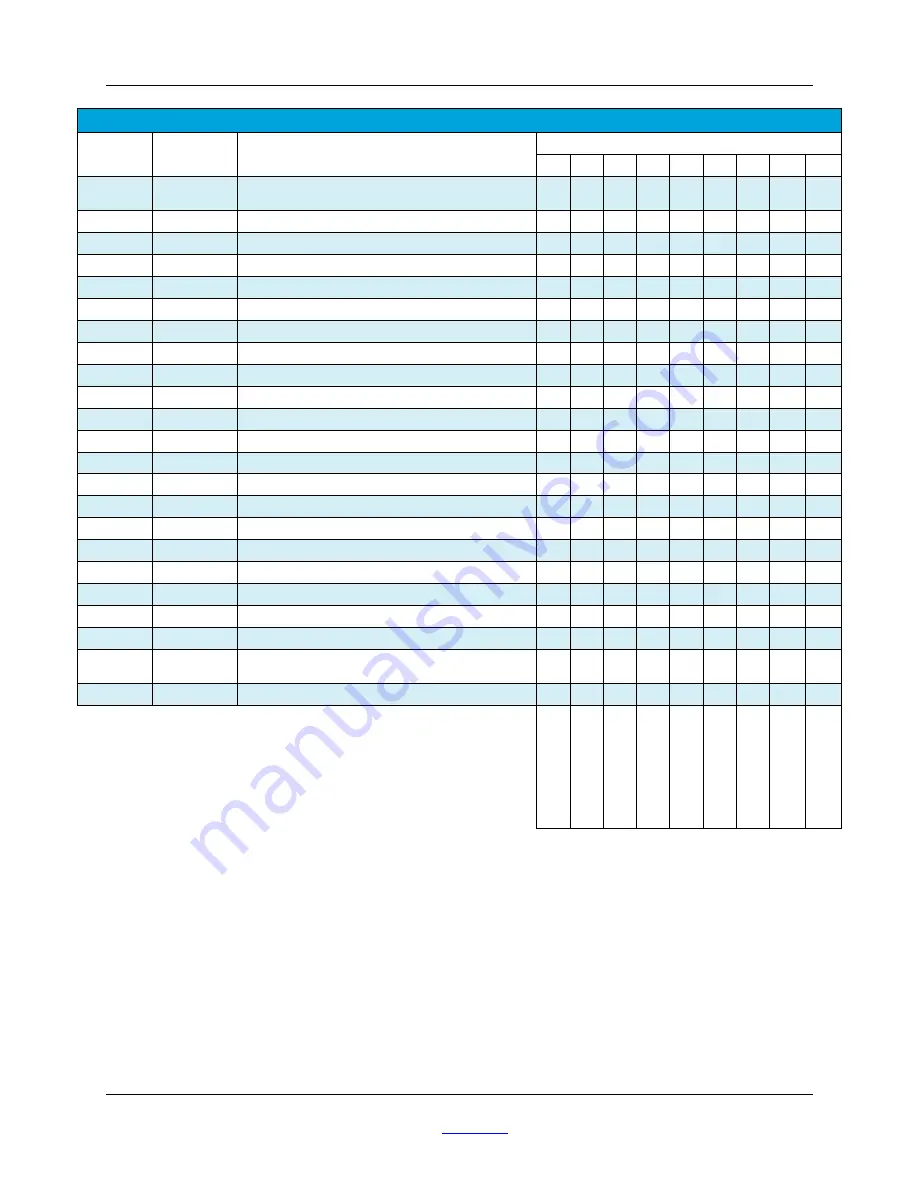 DWK WHEATON R2P 2.0 Скачать руководство пользователя страница 58