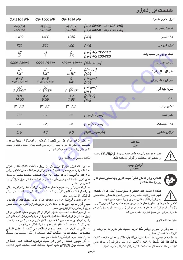 DWT OF-1050 NV Original Instructions Manual Download Page 158