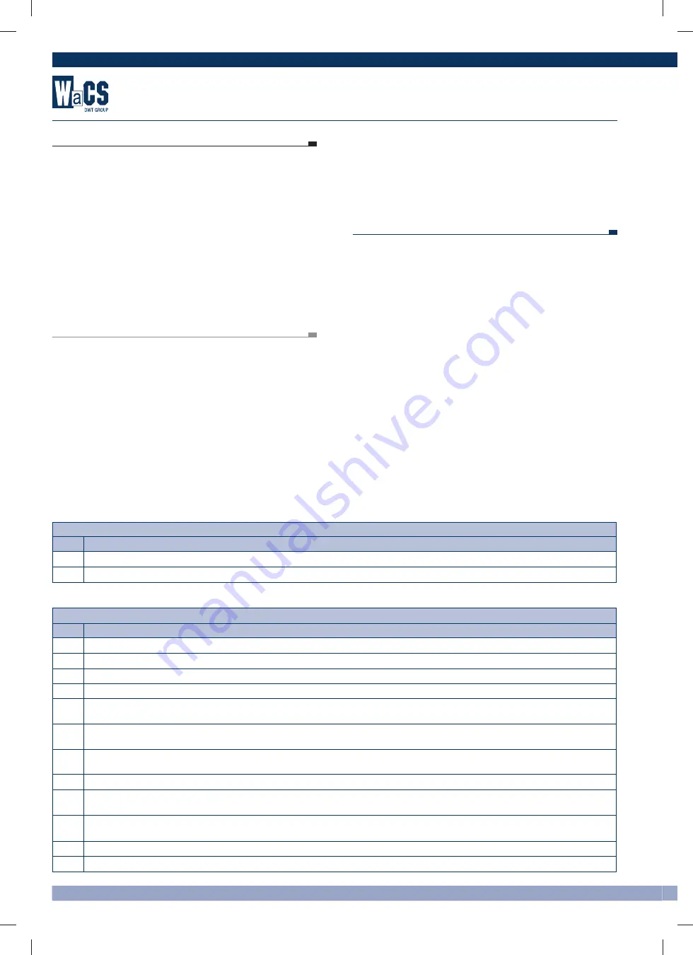 DWT WACS PWM 201 Manual Download Page 16