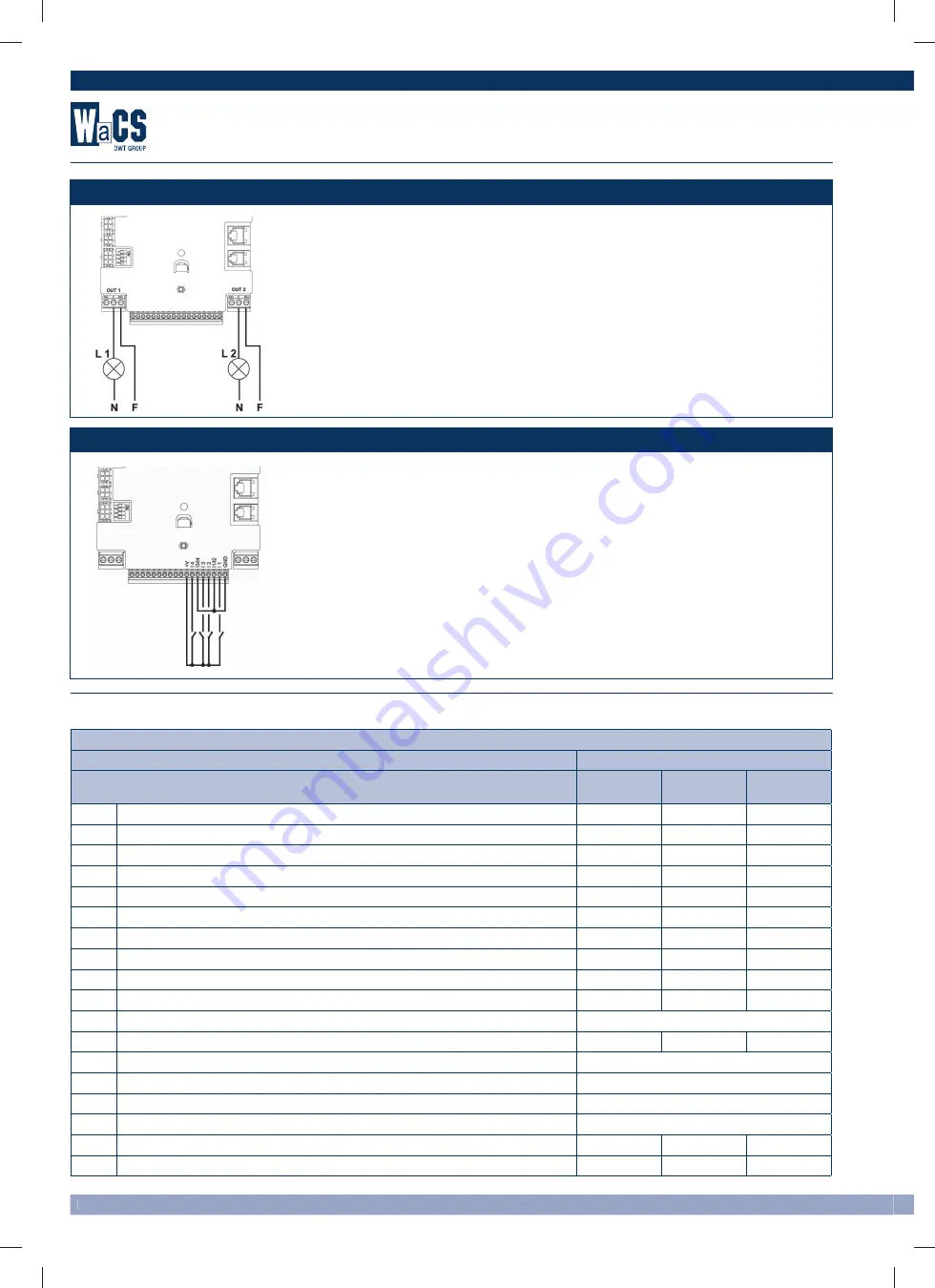 DWT WACS PWM 201 Manual Download Page 26