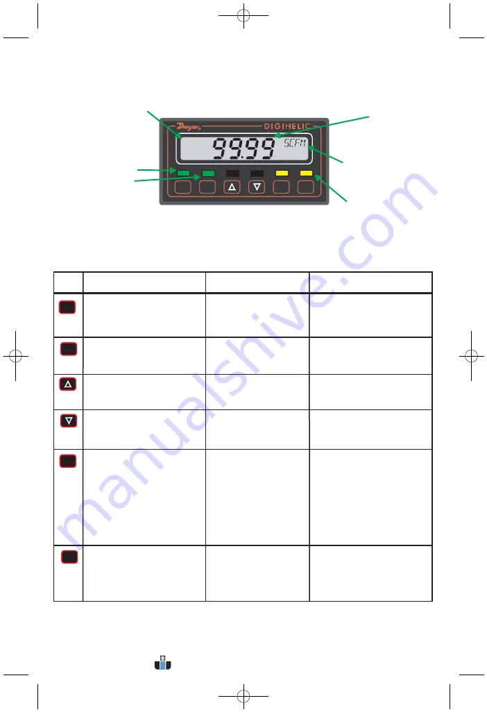 Dwyer Instruments DH-002 Installation And Operating Instructions Manual Download Page 6