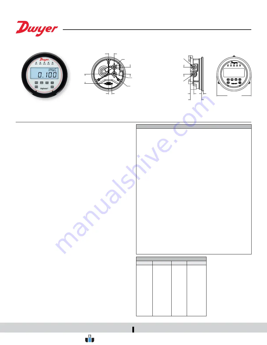 Dwyer Instruments Digihelic DHC Series Скачать руководство пользователя страница 1