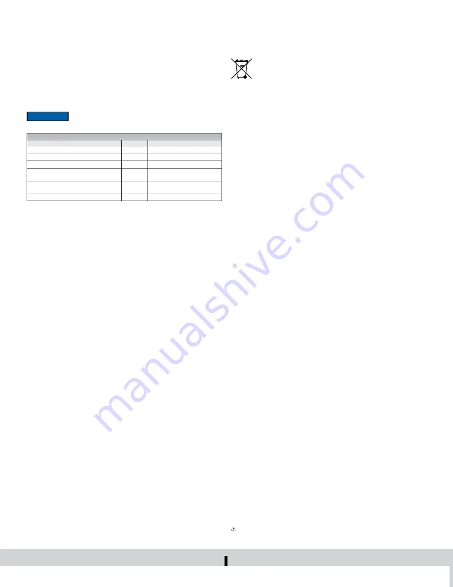 Dwyer Instruments DP3 Series Скачать руководство пользователя страница 2