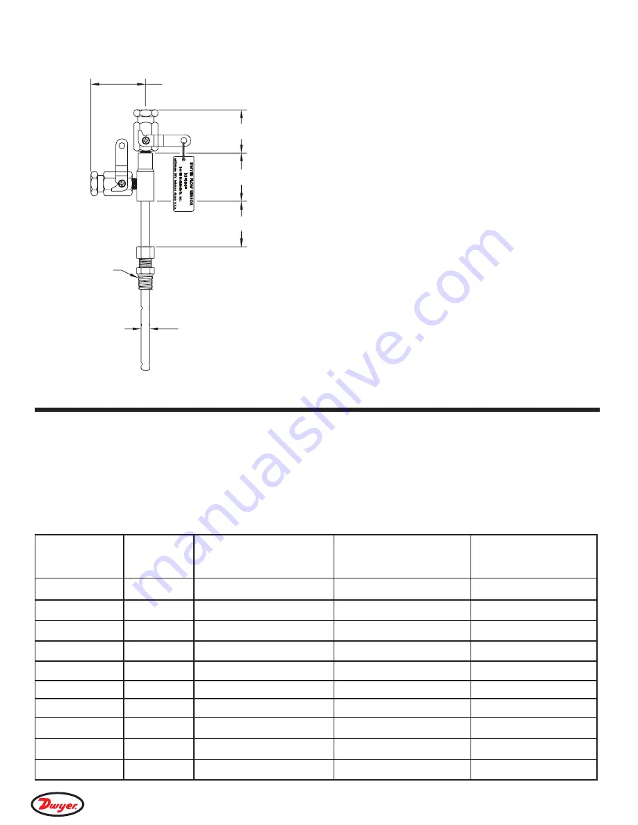 Dwyer Instruments DS-300 Series Installation And Operating Instructions Download Page 3