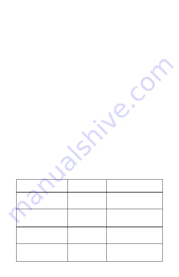 Dwyer Instruments Love Controls 1600 Series Instructions Manual Download Page 10