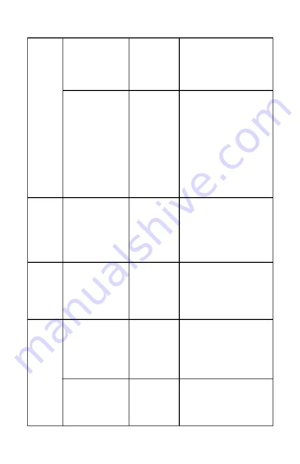 Dwyer Instruments Love Controls 1600 Series Instructions Manual Download Page 29