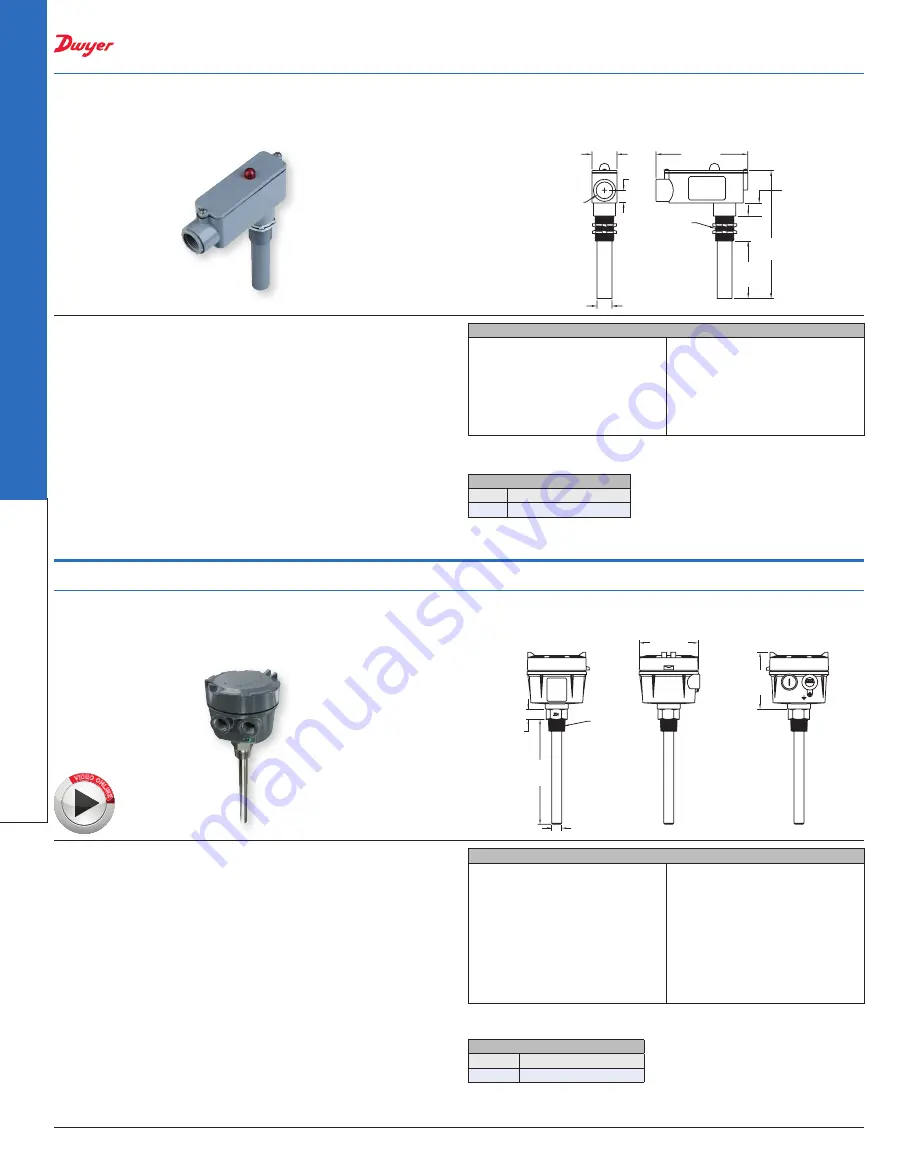 Dwyer Instruments PROXIMITY VRLS-01 Скачать руководство пользователя страница 1