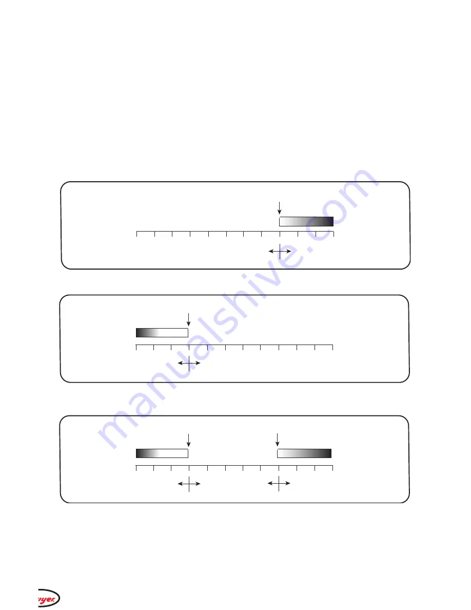 Dwyer Instruments Series DH3 Digihelic Operating And Installation Instruction Download Page 17