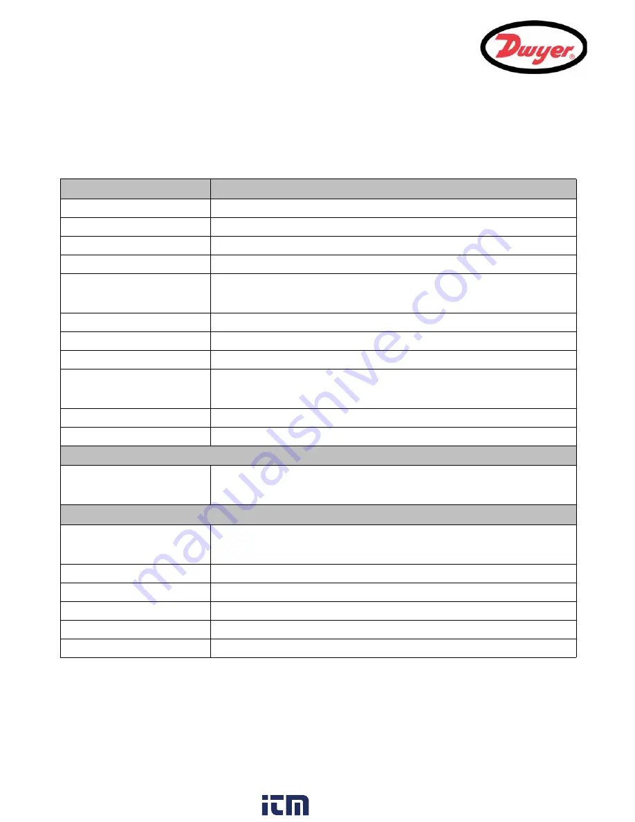 Dwyer Instruments UFC Series Installation And Operating Instructions Manual Download Page 53