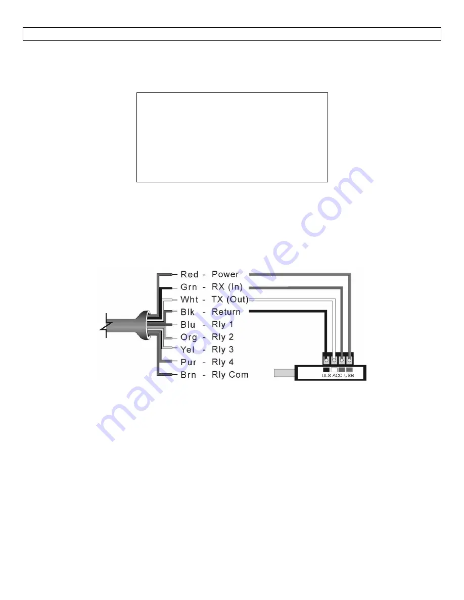 Dwyer Instruments ULS Series Manual Download Page 7